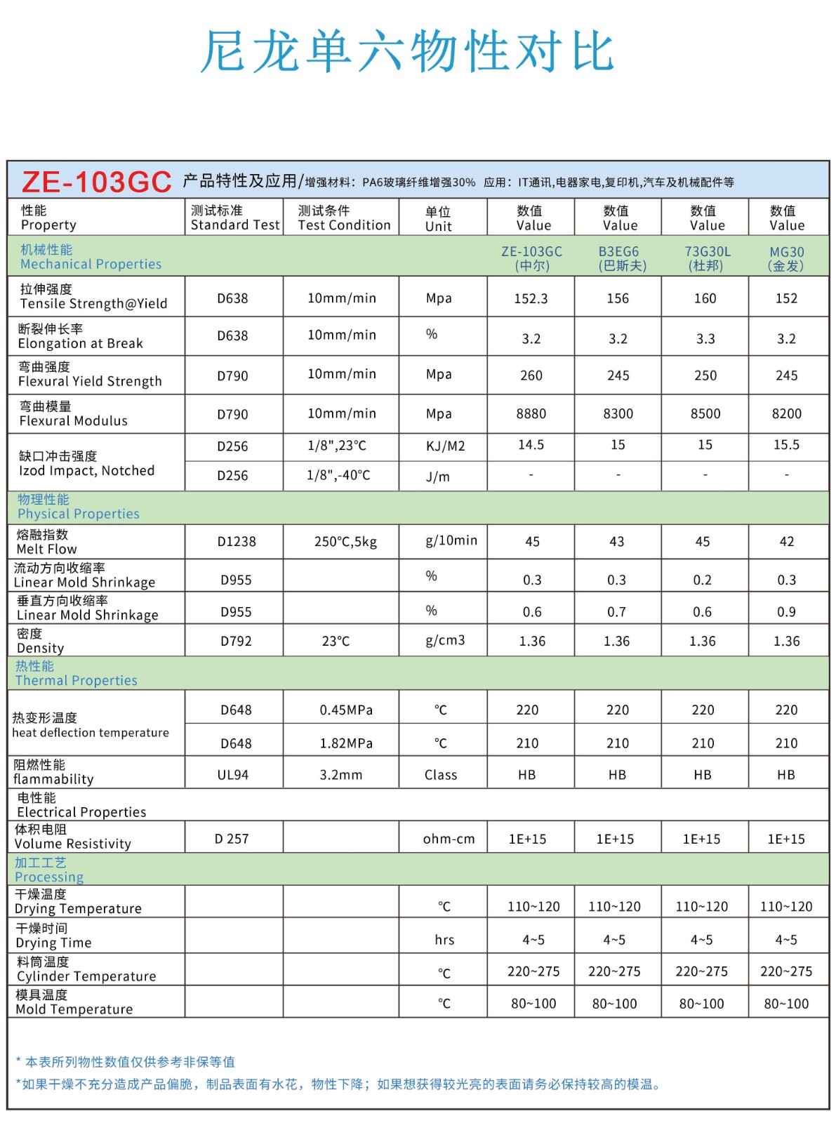 1646129169237584.jpg 2.jpg